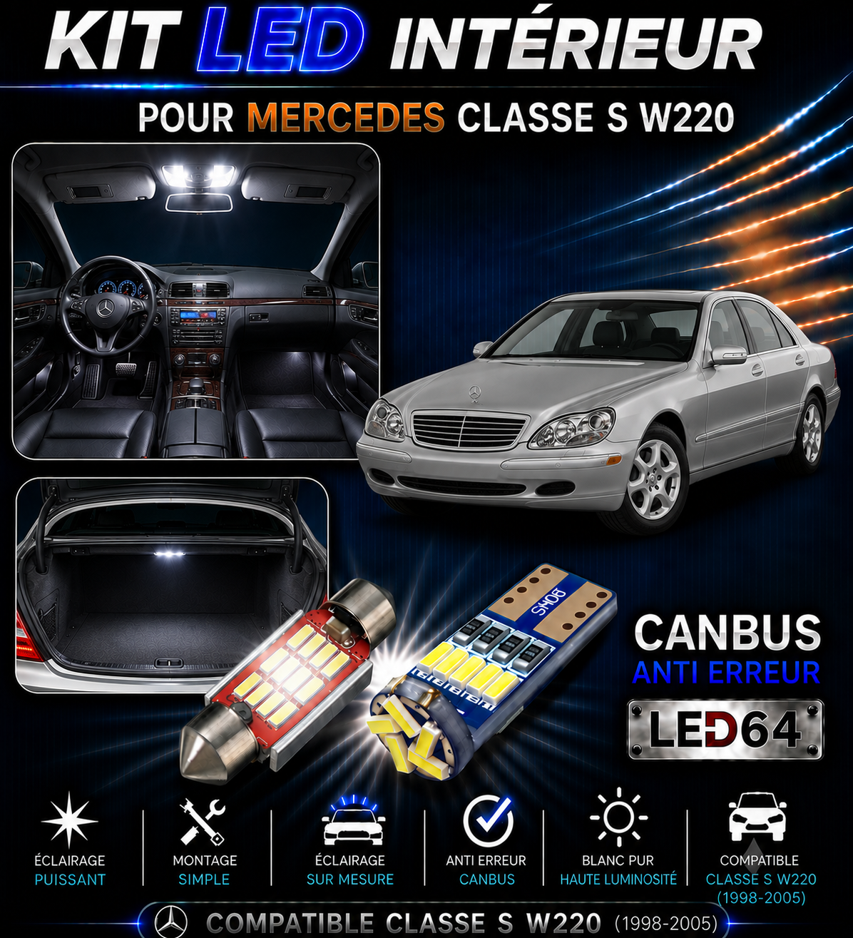 Kit ampoules à LED pour l'éclairage intérieur Mercedes Classe S w220